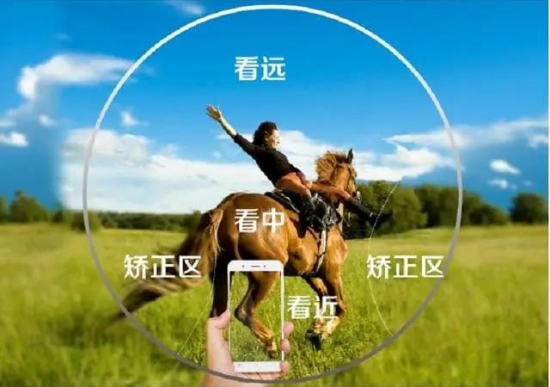 美麗島多焦鏡：這個(gè)明凈新春，以時(shí)間為軸，扶搖直上