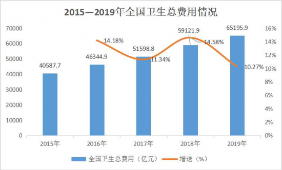 美麗島：誰來為3.9億近視老花眼負(fù)責(zé)？